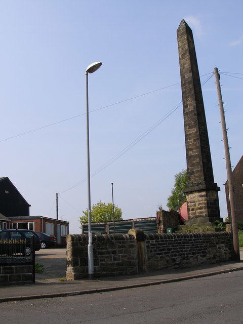 Birdwell, South Yorkshire