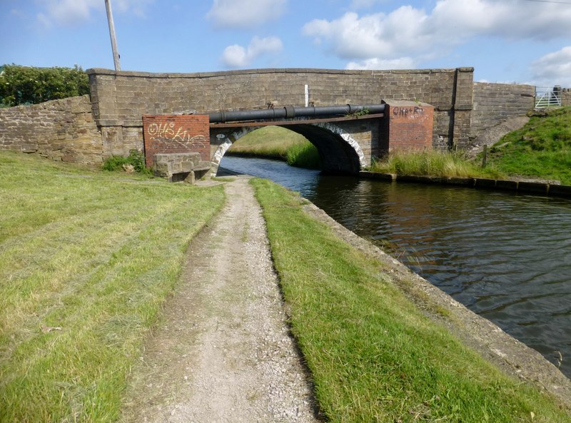 Altham, Lancashire