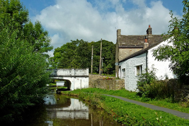 Furness Vale, Derbyshire