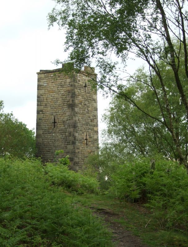 Stanton, Derbyshire